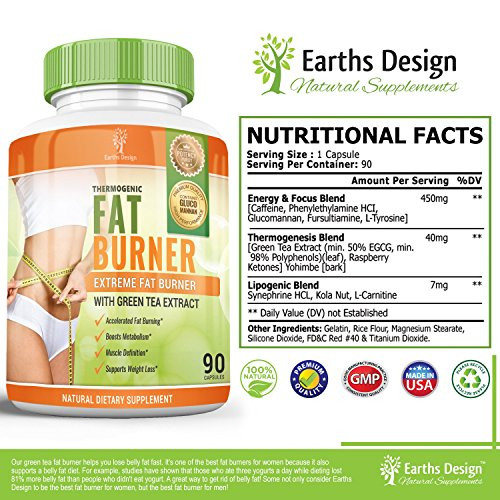 Weight Loss Supplements For Women Lose Belly
 Thermogenic Fat Burner Pills That Work Fast for Women