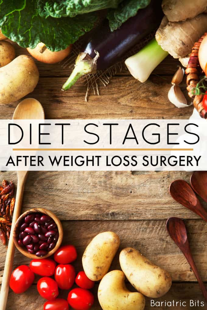 Weight Loss Surgery Diet Bariatric Eating
 Diet Stages After Weight Loss Surgery Bariatric Bits