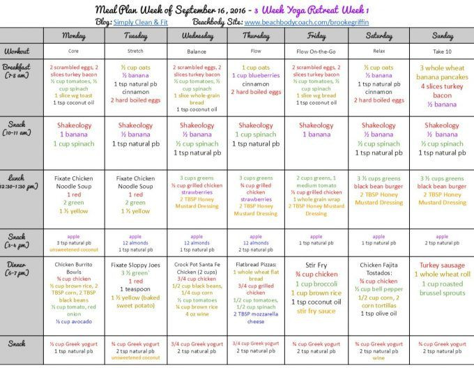 Weight Loss Surgery Meal Plan
 21 day fix meal plan