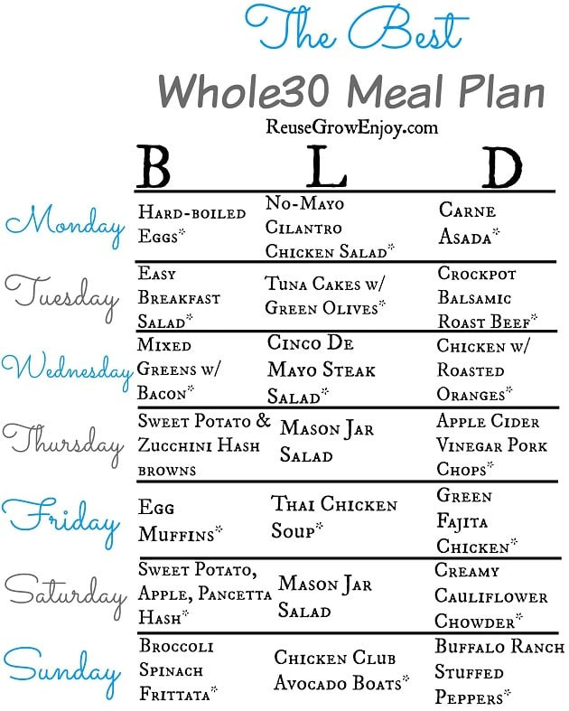 Whole 30 Weight Loss Meal Plan
 Whole30 Meal Plan For A Week