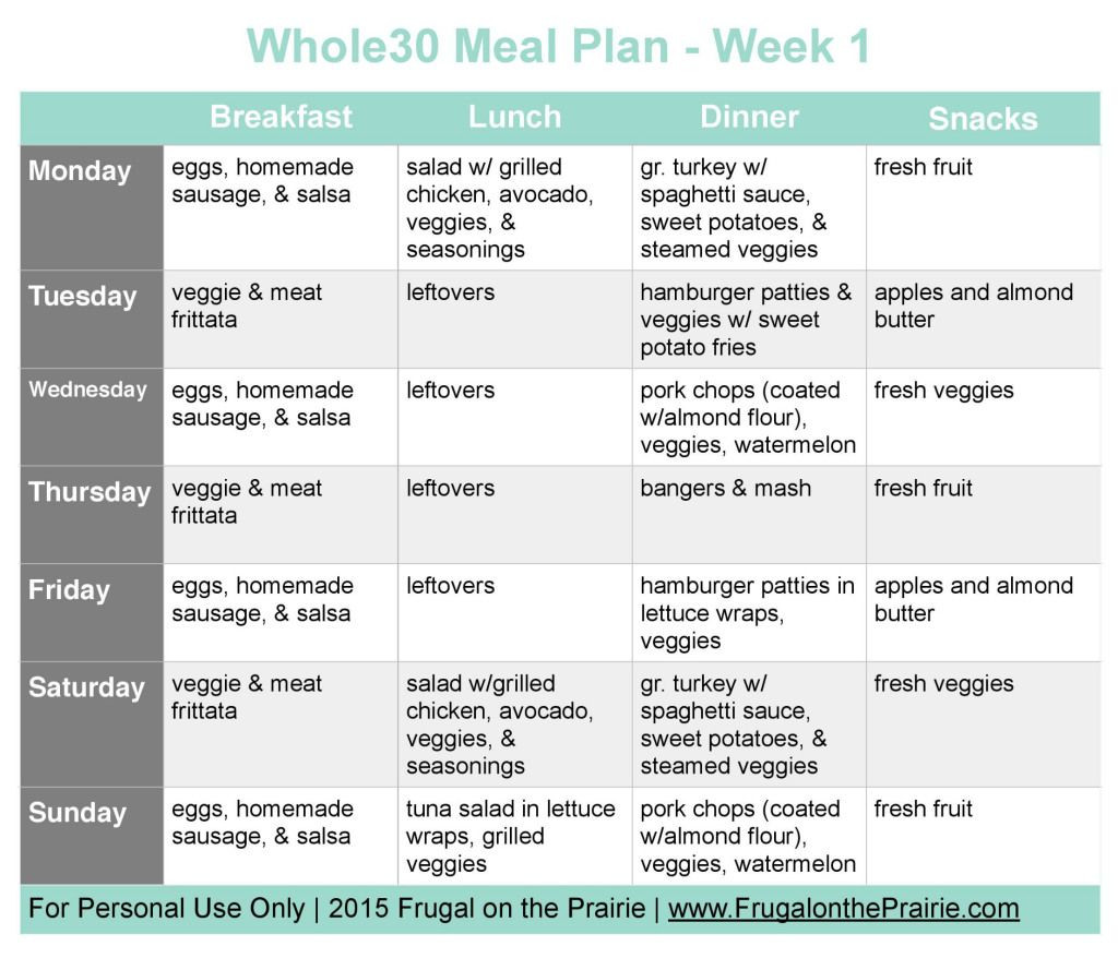 Whole 30 Weight Loss Meal Plan
 The Busy Person s Whole30 Meal Plan Week 1