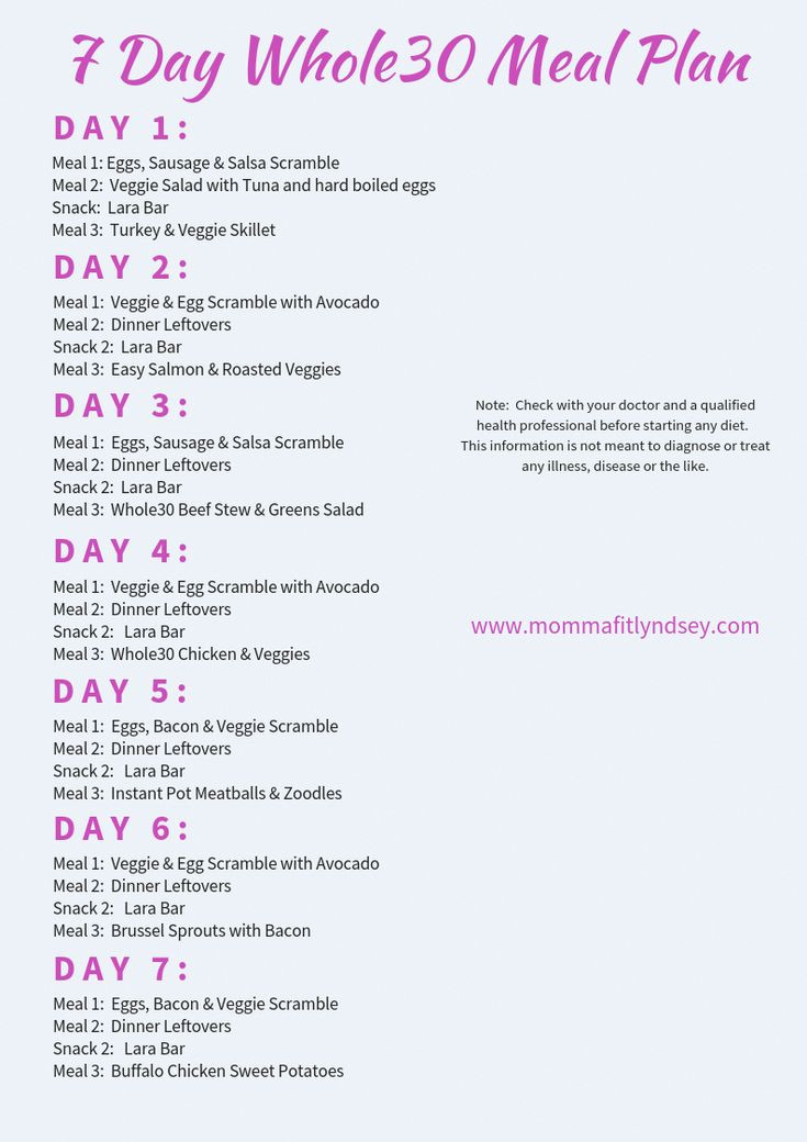 Whole 30 Weight Loss Meal Plan
 whole30 7 day meal plan free printable healthymeals