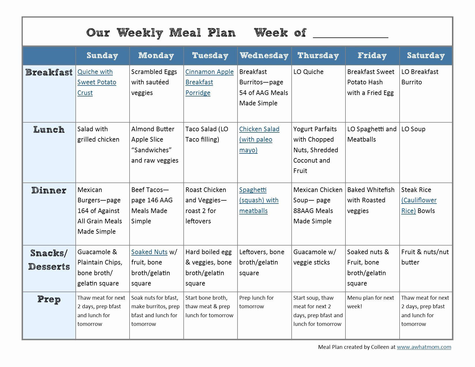 Whole 30 Weight Loss Meal Plan
 40 whole 30 Meal Plan Template in 2020 With images