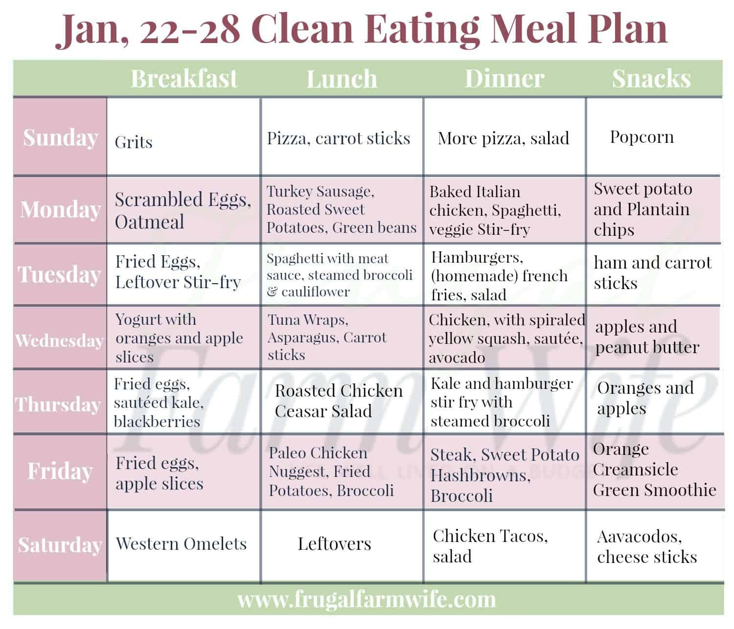 Whole 30 Weight Loss Meal Plan
 Whole30 Prep Meal Plan Getting Ready