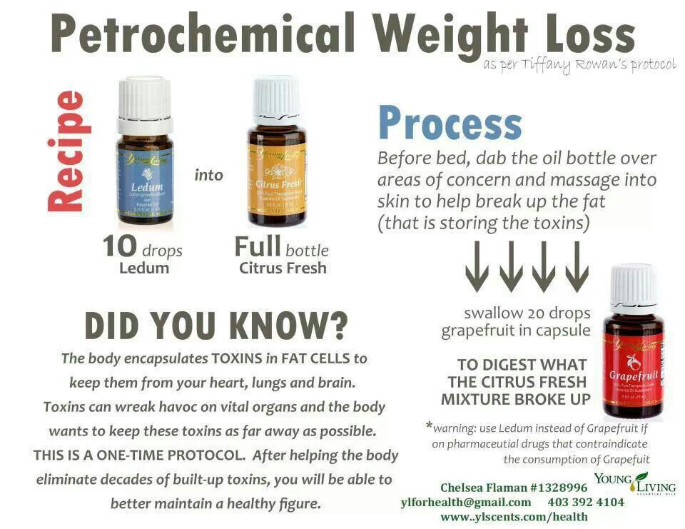 Young Living Weight Loss Supplements
 Pin on Natural Reme s